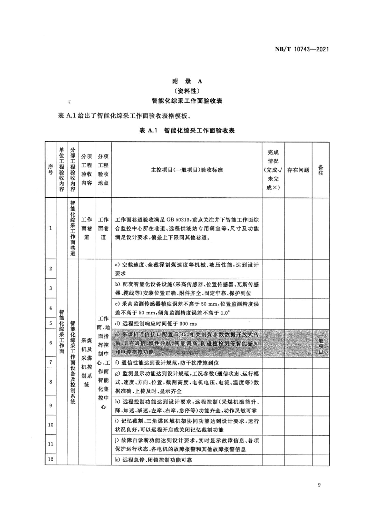 智能化综采工作面验收表格模板