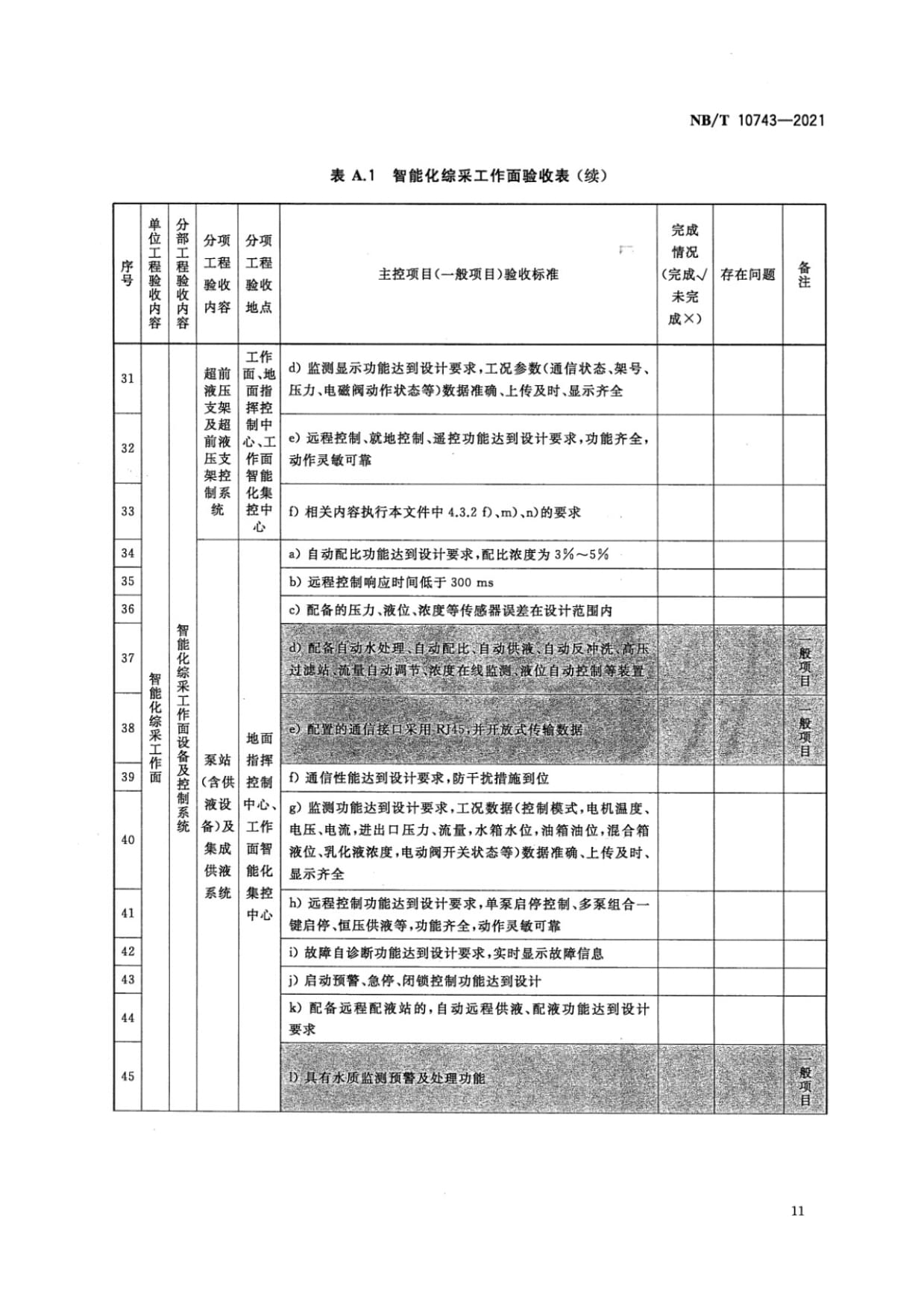 智能化综采工作面验收表格模板