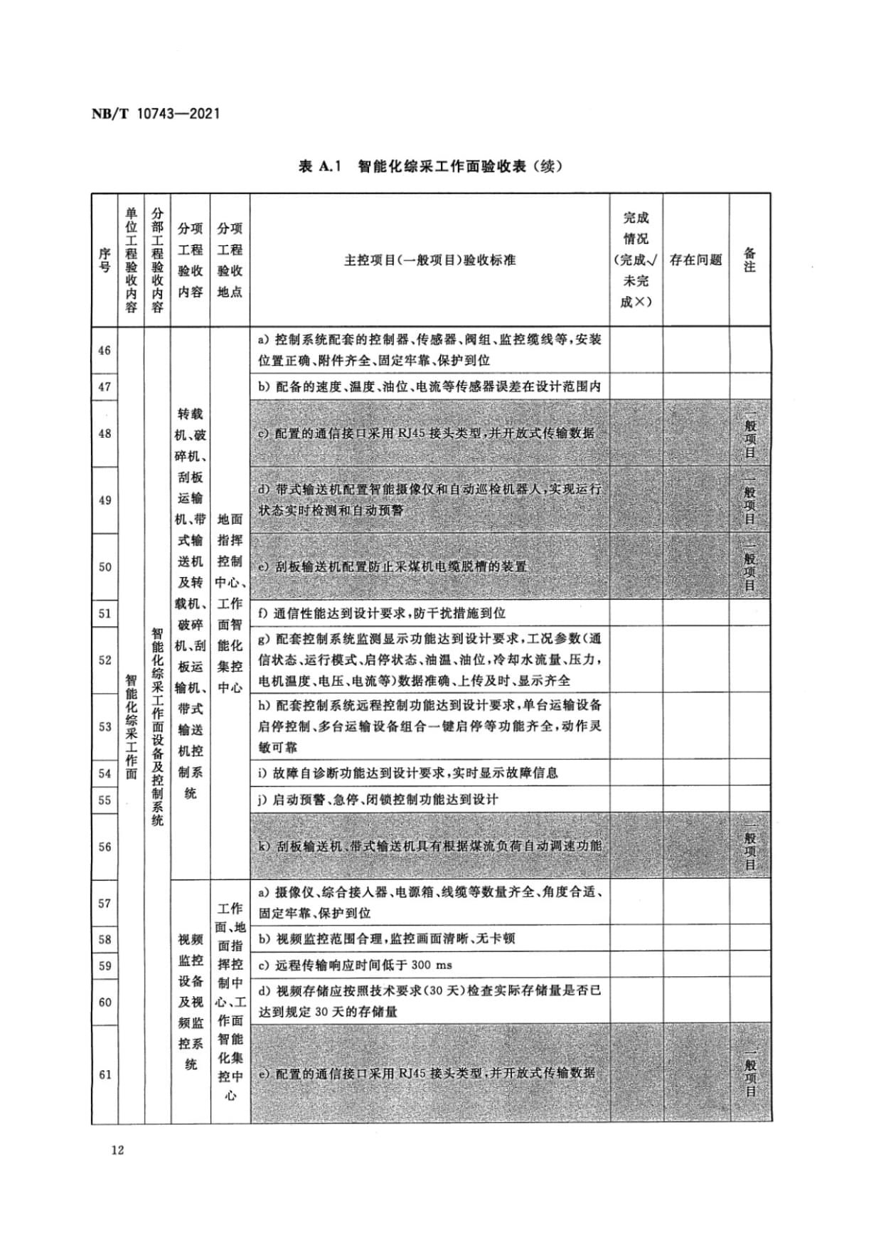 智能化综采工作面验收表格模板